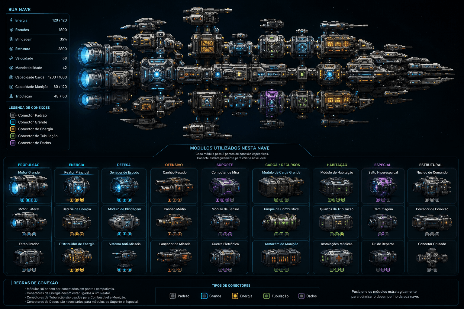 88 Starlings