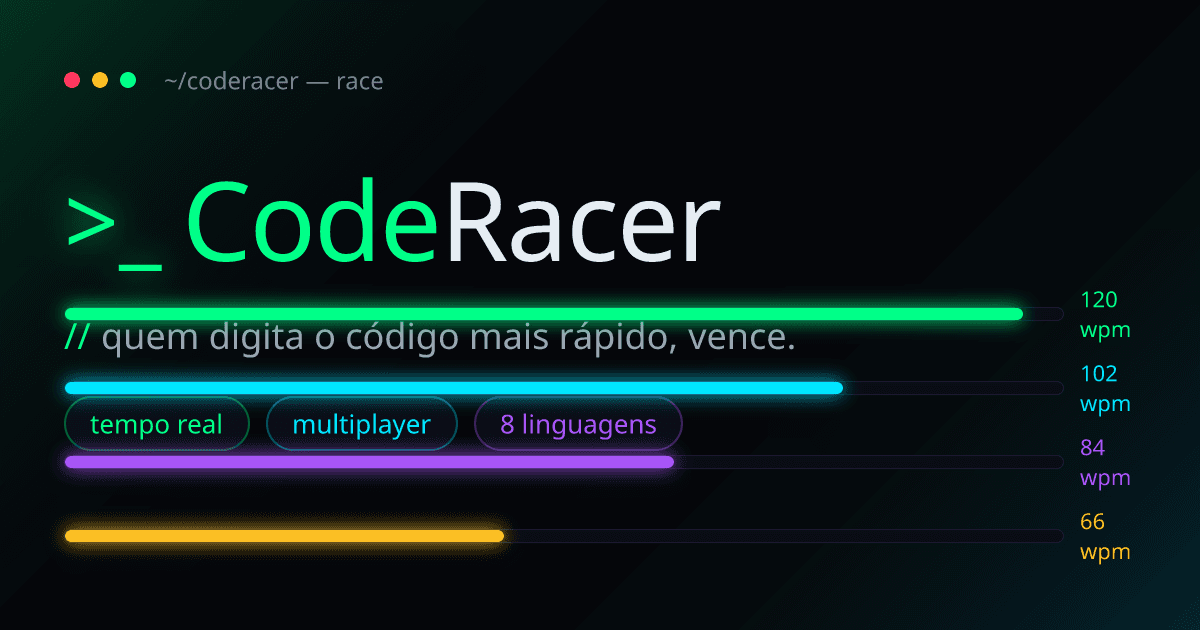 CodeRacer